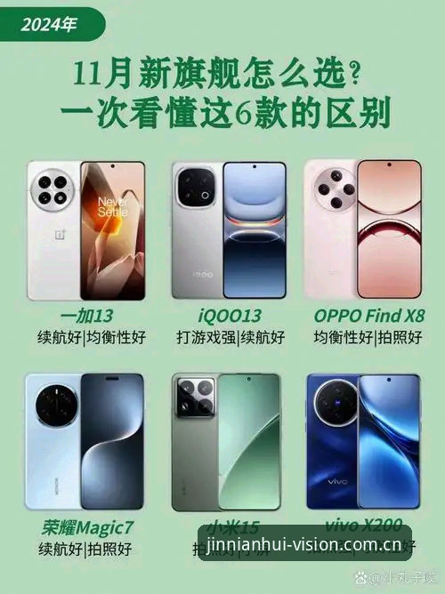 今年会官网首现视觉标安卓版对比评测：从安装到适配的实战体验