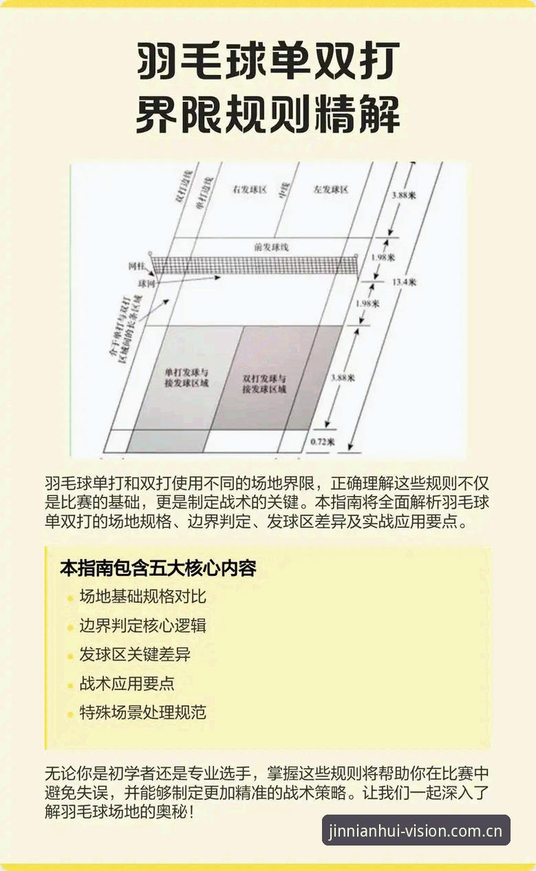 今年会JNH最新版本使用技巧 5个今年会JNH最新版本使用技巧,突破今年会体育视觉标访问边界